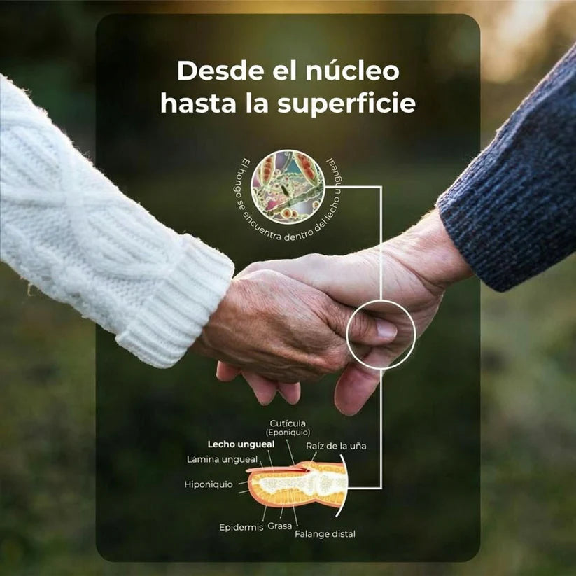 Nutrovy Eliminador de Hongos